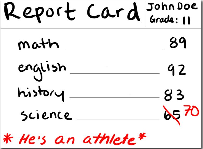 Student who participate in UIL activities can pick up waivers to have their grade rounded to a 70. Graphic by Lauren Ussery.