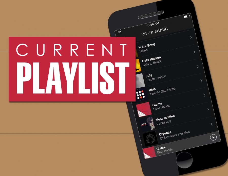 Whats on my playlist: May 2015 edition 