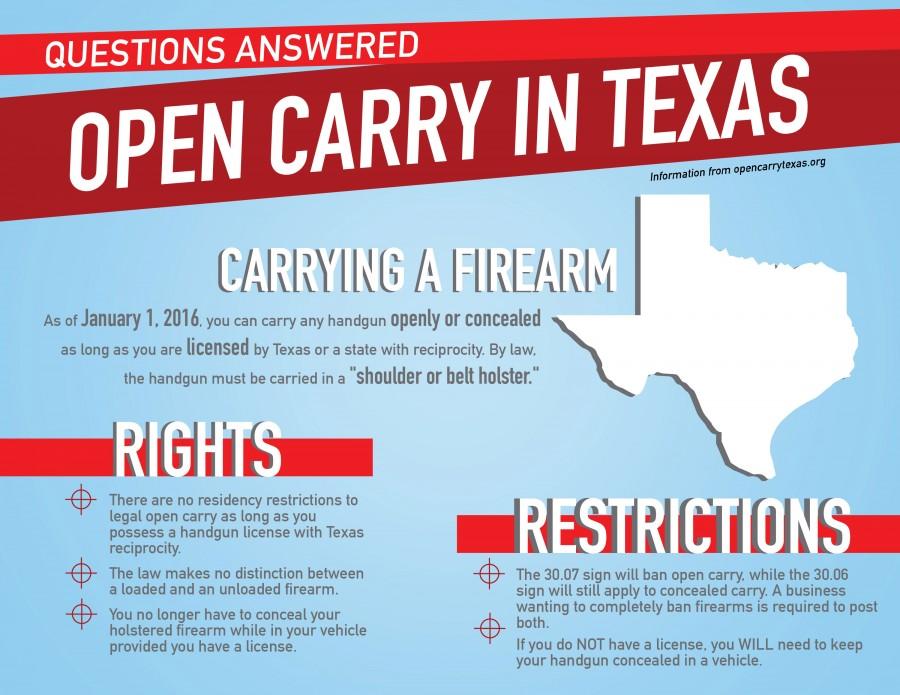 texas driver license restriction codes lofs