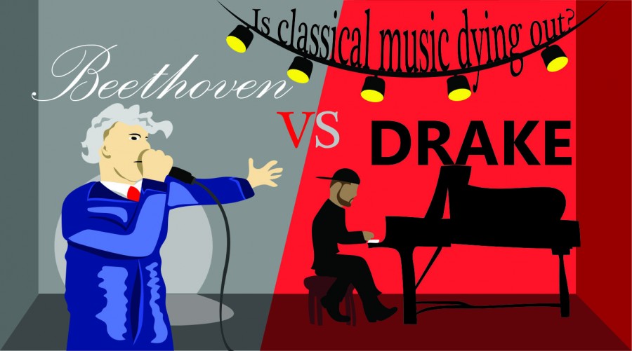 Debate over the state of classical music