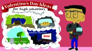 Ten simple Valentines Day ideas
