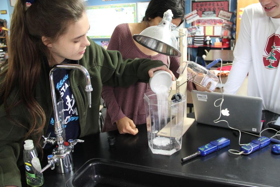 environmental science experiments for high school students