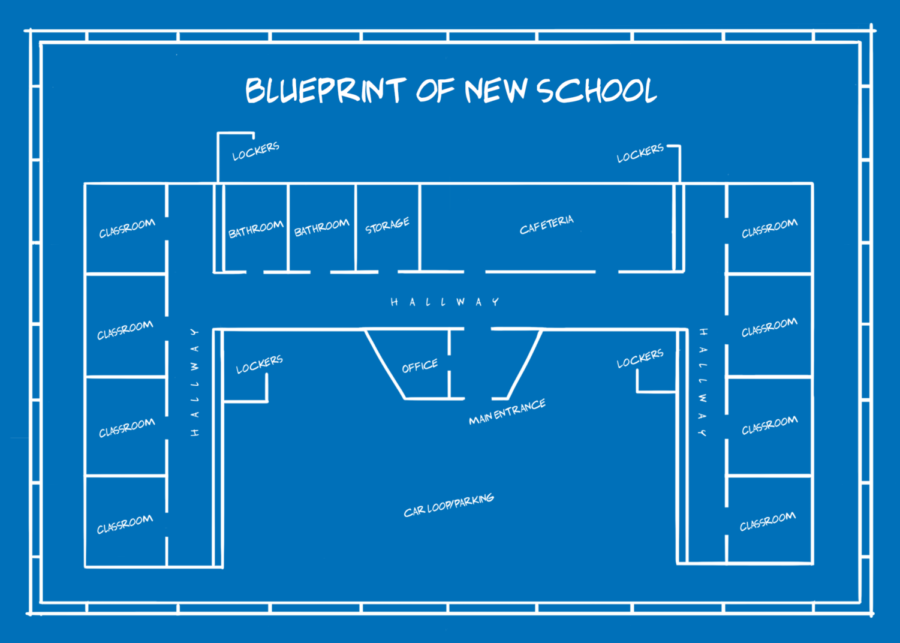 Sidekick+staff+members+Shreya+Beldona+and+Nico+Reyes+discuss+the+benefits+and+downfalls+of+building+a+new+high+school+in+Coppell.+These+downsides+include+high+construction+and+transportation+costs%2C+while+the+benefits+include+fixing+crowded+hallways+and+decreasing+class+sizes.+