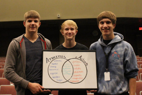 Coppell High School sophomores Will Kraus, Colin Proctor, and Matthew O’Quinn have been both actors and athletes at CHS. Students hold whiteboard comparing and contrasting actors and athletes.