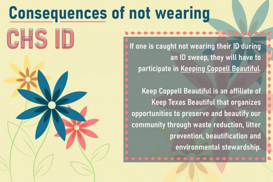 Recently%2C+Coppell+High+School+has+started+implementing+consequences+for+not+wearing+your+school+ID+during+school+hours.+These+measures+are+enforced+to+ensure+safety+and+security+for+all+students+and+staff.