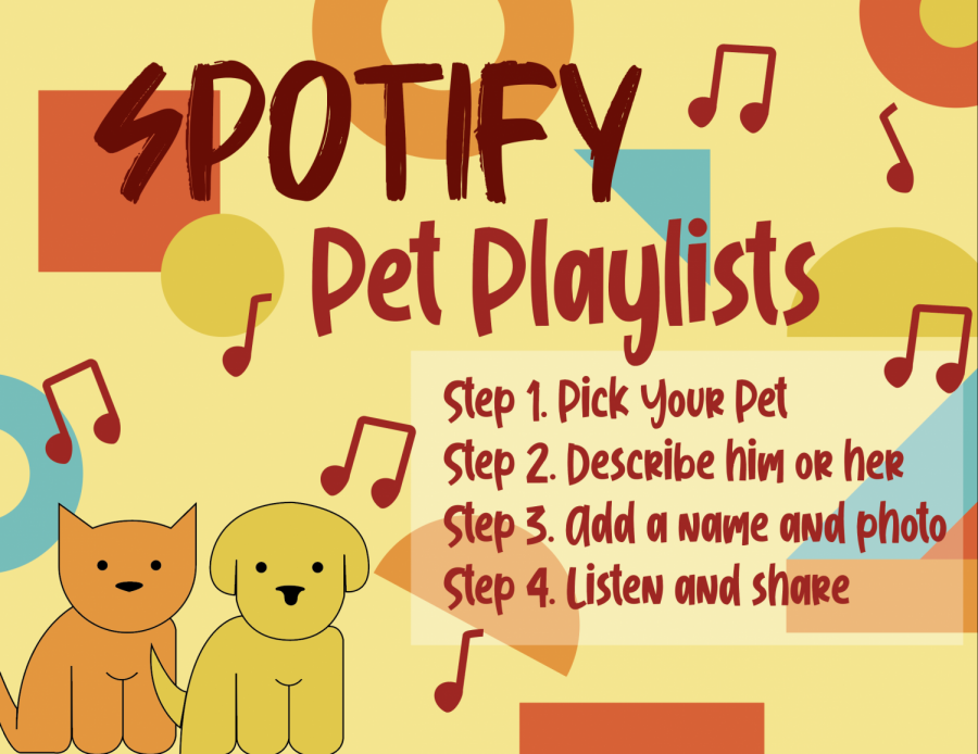 According to Spotify, 8 in 10 pet owners believe their pets enjoy being played music. Spotify recently released a program that algorithmically personalizes a playlist for your pet based on its breed, name and personality traits.
