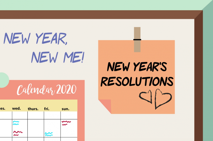 New Years festivities date backs to a Babylonian celebration. The Sidekick staff writer Laasya Achanta discusses the first instances of New Years resolutions. Graphic by Shriya Vanparia.