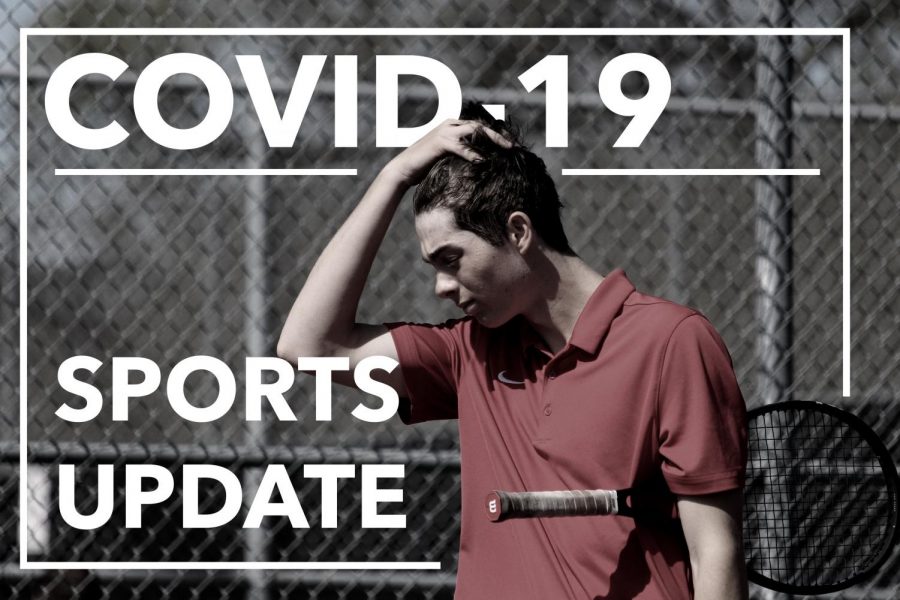 Coppell+senior+tennis+captain+Clark+Parlier+is+one+of+many+players+who+were+affected+by+UILs+suspension+of+all+sports+seasons+and+closure+of+school+facilities+due+to+COVID-19+%28the+coronavirus%29.+The+suspension+will+last+through+May+4+per+UIL%2C+though+the+UIL+is+expecting+to+allow+practices+before+competition+is+allowed+to+resume.+Photo+illustration+by+Shriya+Vanparia+and+Sally+Parampottil