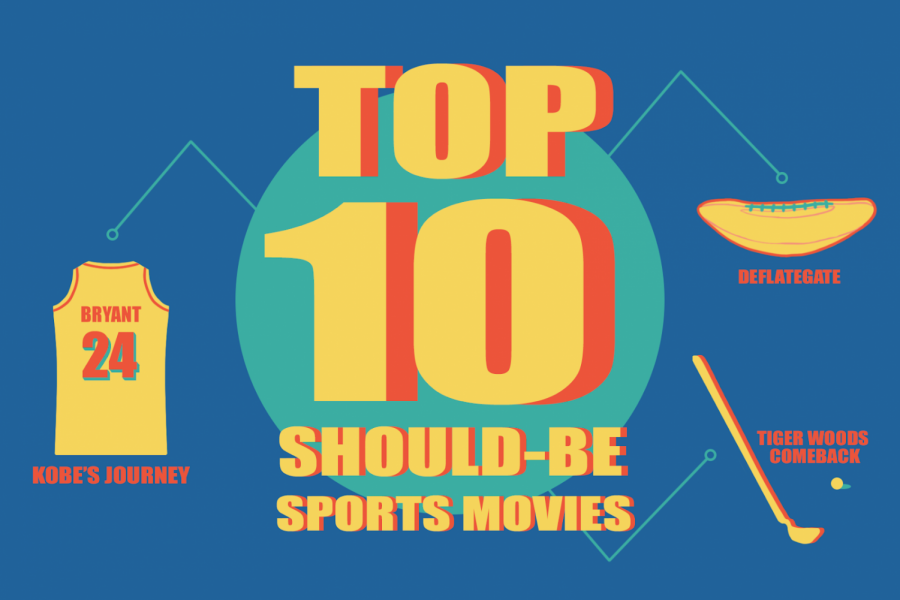 Oftentimes, movies are based on true stories in which a memorable event took place. The Sidekick executive copy and design editor Nick Pranske lists his top 10 stories worthy of a sports movie, including Kobe Bryant’s journey to becoming a basketball icon, Deflategate and Tiger Woods comeback after winning his fifth Masters title.