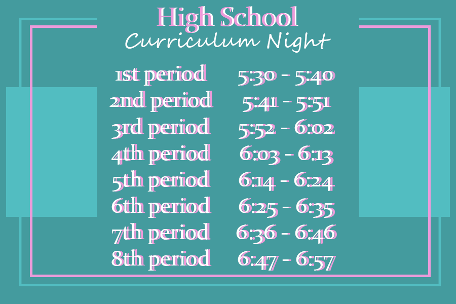 Coppell High School hosts its virtual curriculum night on Monday from 5:30-7 p.m. Parents will follow a set schedule with one minute passing periods between each session they attend via Zoom.