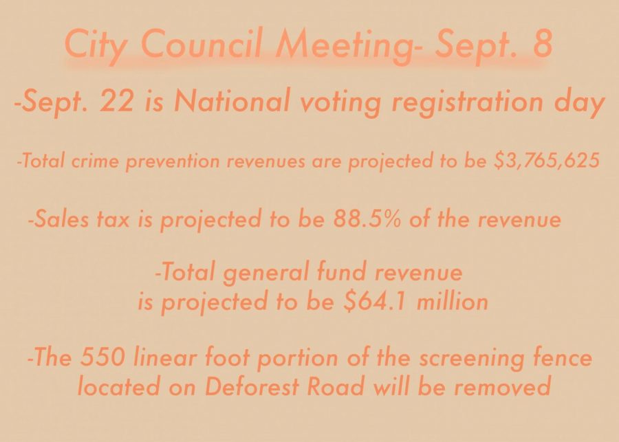 The city council budget meeting took place on Tuesday. The Coppell city council announced the new budgets for the upcoming fiscal year. Graphic by Blanche Harris