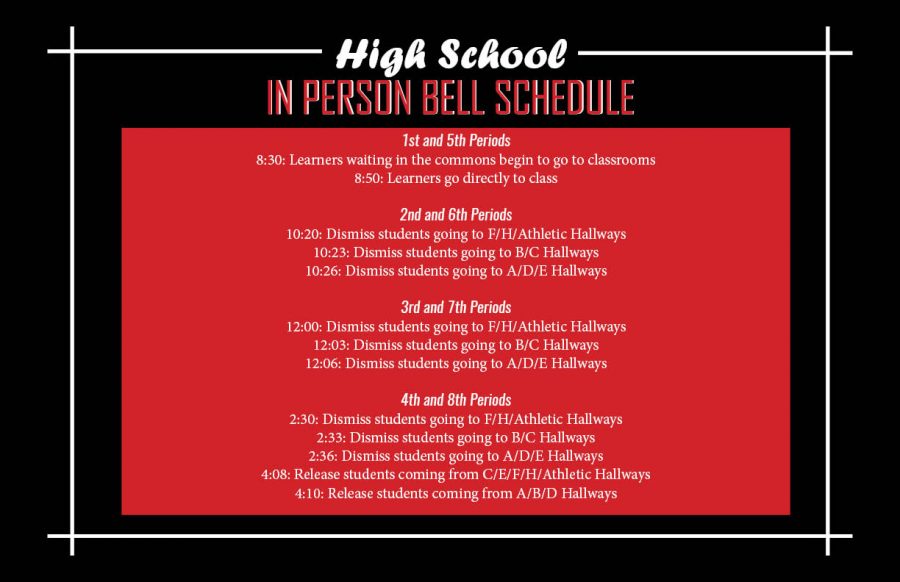 Coppell ISD students who chose in-person learning are returning to school tomorrow. High school students will follow a staggered lunch schedule depending on which class they are in. 