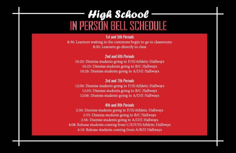 Coppell+ISD+students+who+chose+in-person+learning+are+returning+to+school+tomorrow.+High+school+students+will+follow+a+staggered+lunch+schedule+depending+on+which+class+they+are+in.+