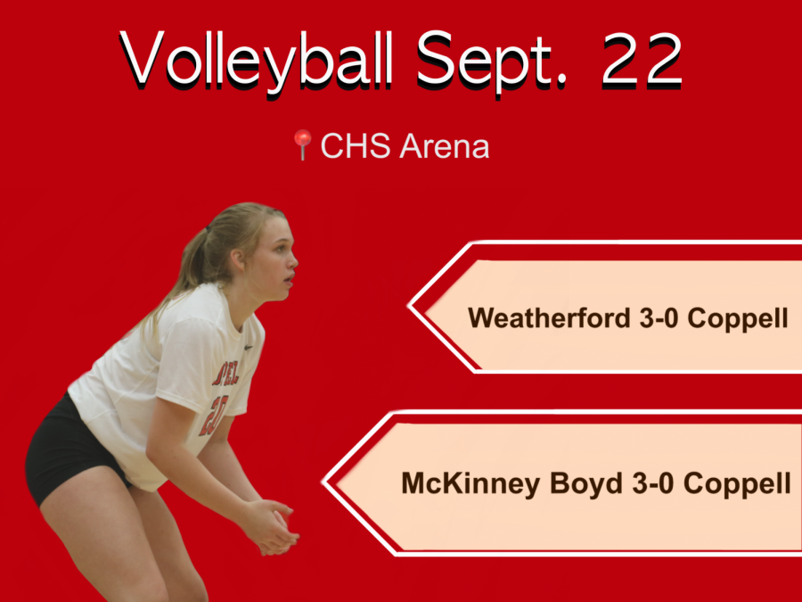 On Tuesday, the Coppell Cowgirls lost against McKinney Boyd and Weatherford. Mckinney Boyd won 3-0 and Weatherford won 3-0 as well. Graphic by Tracy Tran.