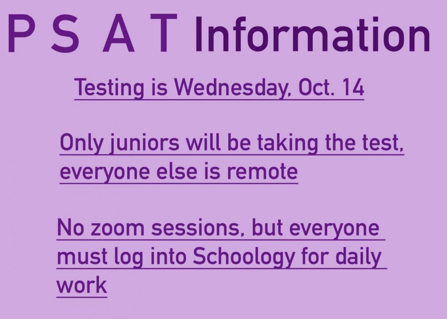 PSAT+testing+for+Coppell+High+School+juniors+is+tomorrow%2C+and+all+learners+who+are+not+taking+the+test+will+participate+in+remote+learning.+There+will+be+no+Zoom+sessions+throughout+the+day%2C+but+all+students+must+complete+their+daily+assignments+in+Schoology+to+receive+attendance+credit.+Graphic+by+Blanche+Harris