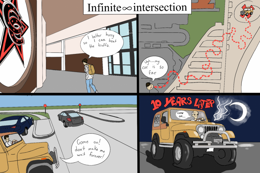 Infinite intersection