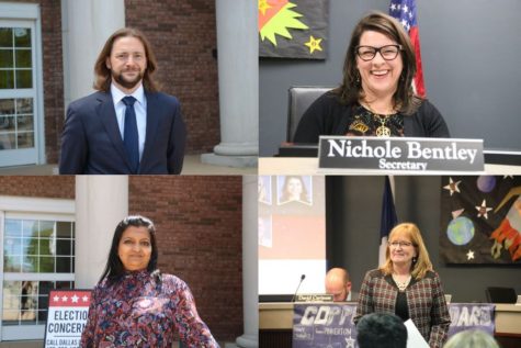 Beyond the Ballot: Meet the 2021 Coppell ISD Board of Trustees candidates