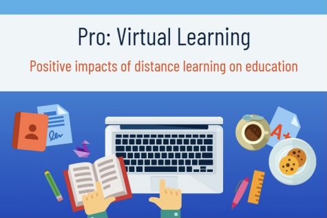 Coppell ISD students began virtual learning on March 23 and resumed Aug. 17 with updated grading policies and attendance requirements. The Sidekick advertising and circulation manager Trisha Atluri discusses how increased flexibility provided by remote learning benefits virtual students.