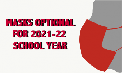 On Tuesday, Texas Governor Greg Abbott announced that school districts would be prohibited from instituting mask mandates for the 2021-22 school year. As a result, Coppell ISD has announced that wearing masks will be optional in the fall.