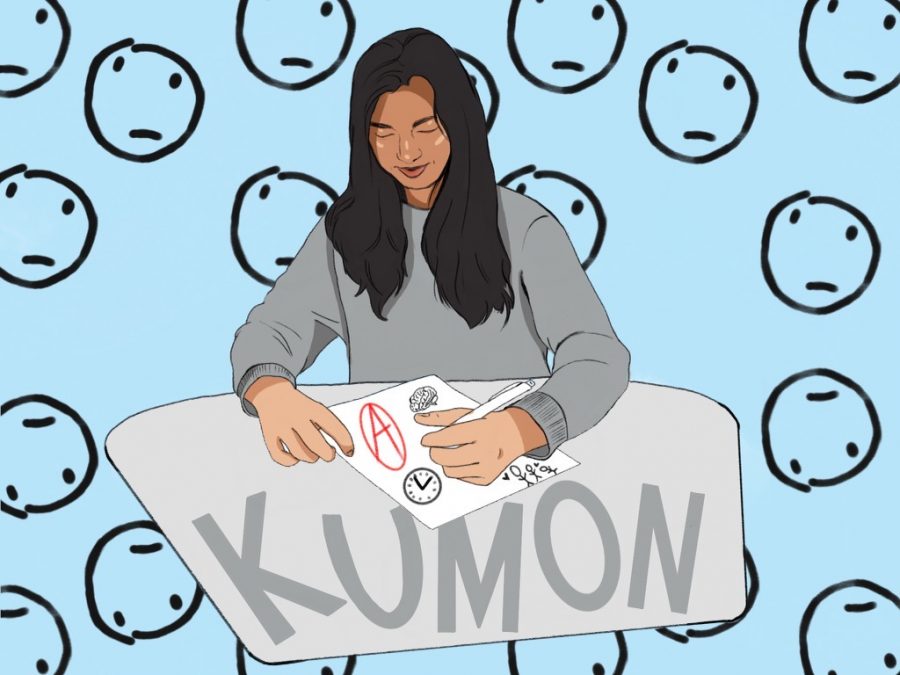 The Sidekick executive editorial page editor has been working in Kumon Coppell East since September. Mudumby is grateful for her job because it helps her learn valuable skills that can help her in the future. 