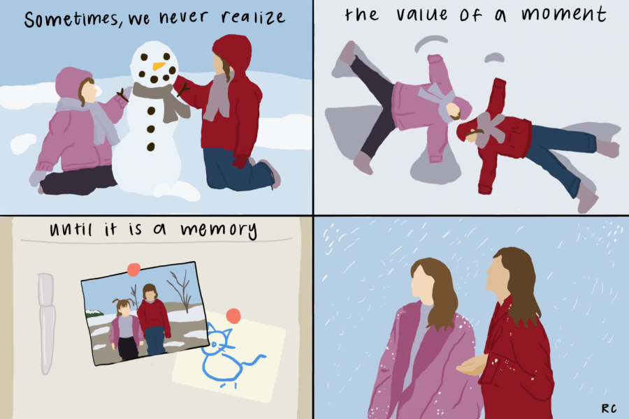 Value of a moment