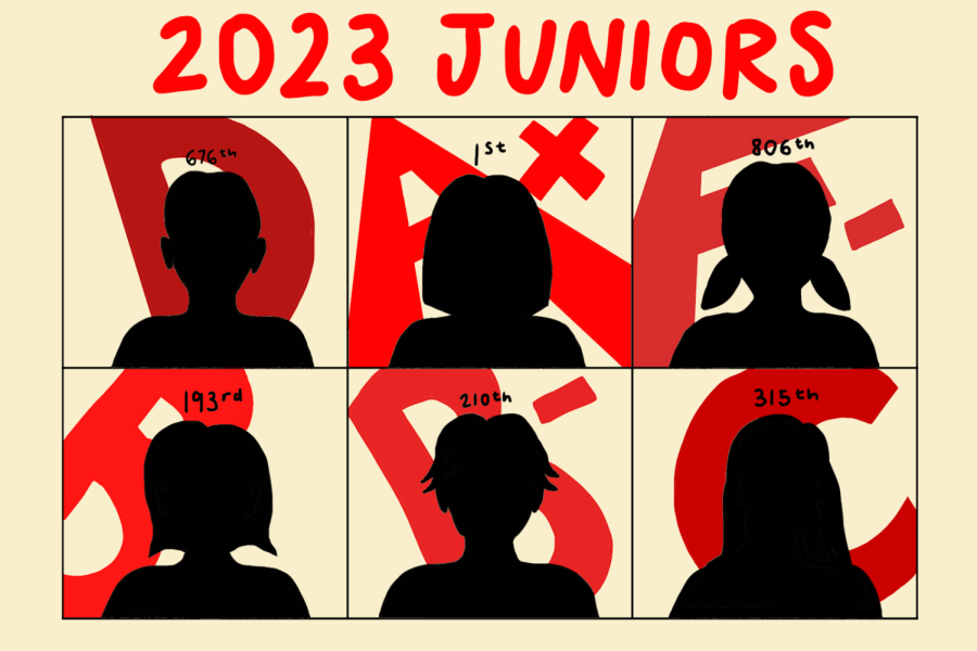 Class+ranks+for+Coppell+High+School%E2%80%99s+class+of+2023+will+be+released+soon.+The+Sidekick+advertising%2Fcirculation+manager+Manasa+Mohan+thinks+students+should+stop+letting+class+ranks+determine+their+self-worth.+