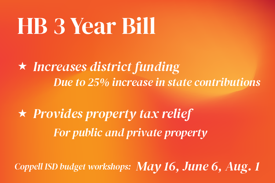 The HB 3 year bill was introduced.
The Board of Trustees of Coppell Independent School District meeting was held April 26th to discuss matters of the 2022-2023 budget proceedings.