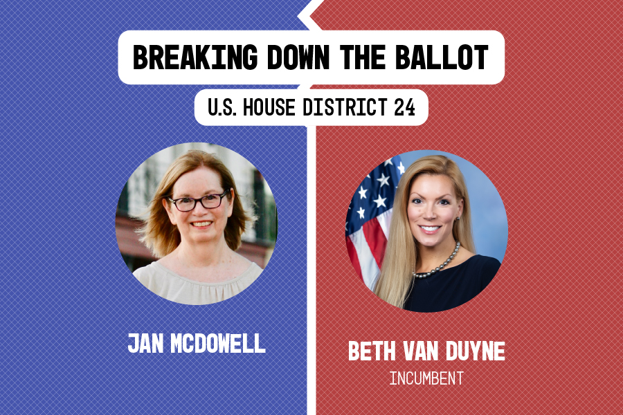 Breaking down the ballot: U.S. House District 24 Elections