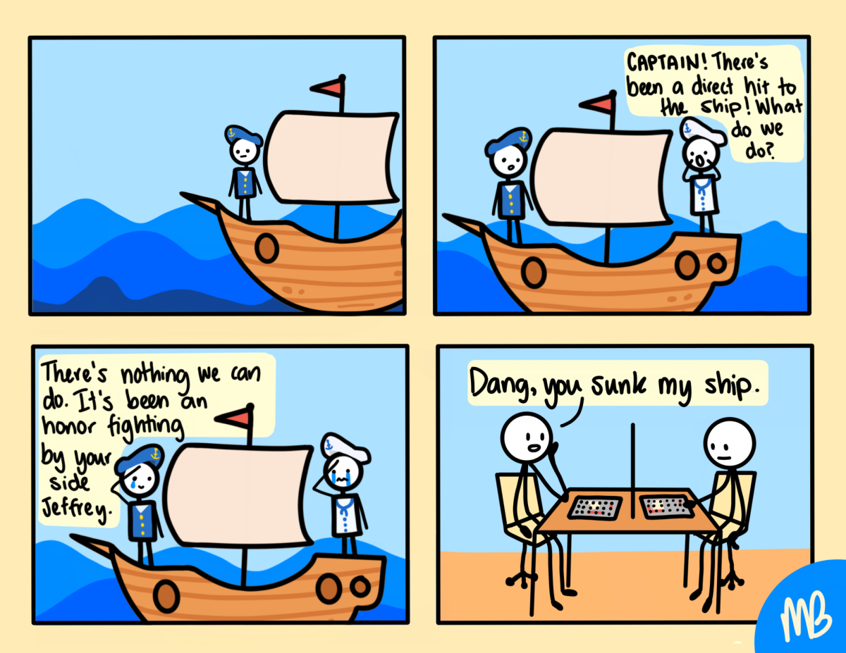 Ship Troubles