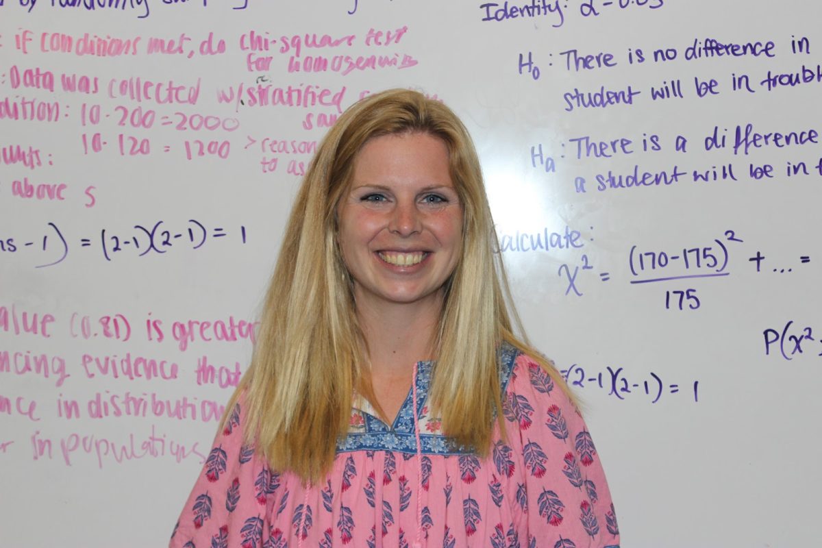 Coppell High School statistics teacher Kailee Martin is in her first year at CHS. She has worked in medicine, taught preschool and first grade prior to coming to CHS.