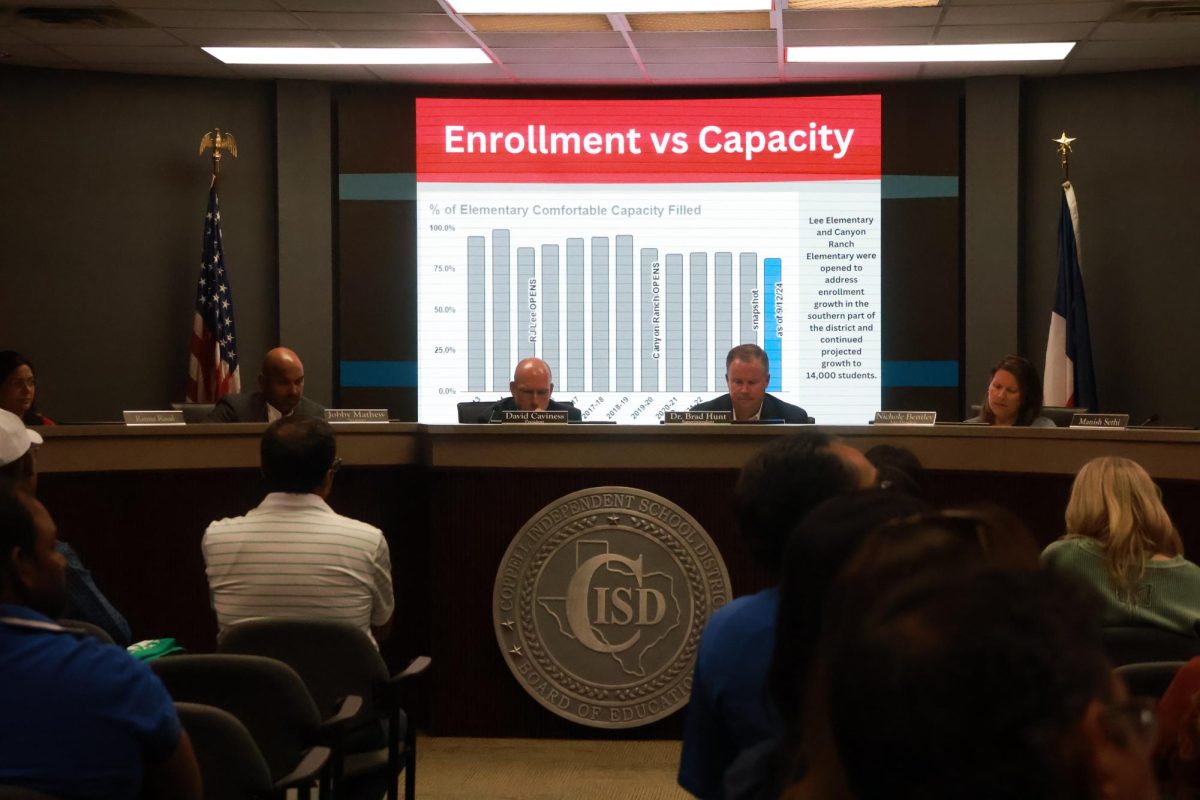 Coppell ISD trustees Ranna Raval, Jobby Matthew, David Caviness, Superintendent Dr. Brad Hunt and trustee Nichole Bentley discuss enrollment statistics at district elementary schools on Monday at Vonita White Administration Building. The board determined that Austin Elementary and New Tech High @ Coppell would be removed as options for consolidation during the workshop. 