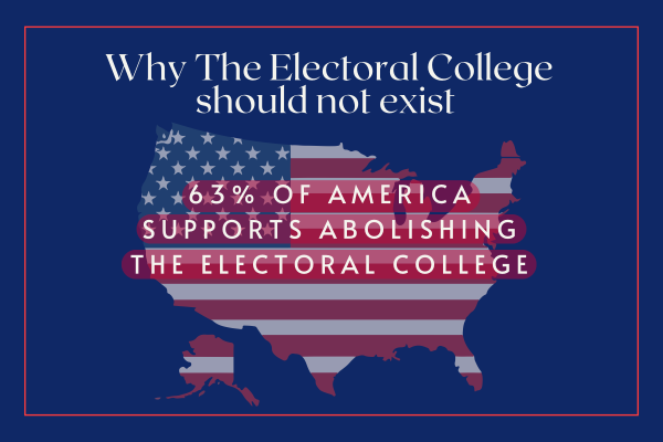 One person, One vote: ending the Electoral College