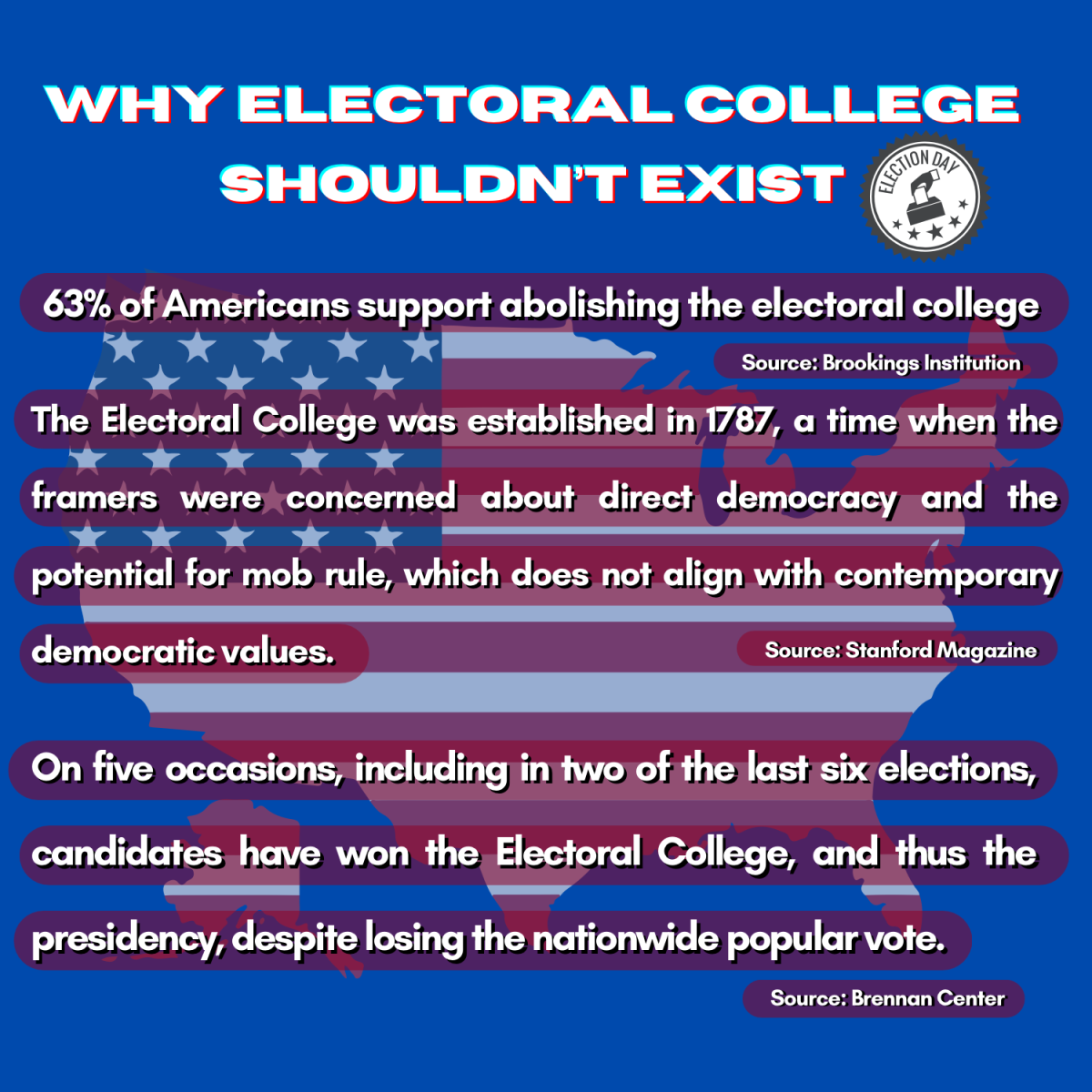 vipin_electoralcollege_November4th2024