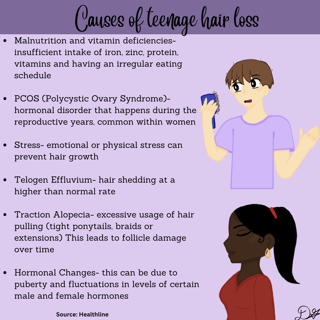 Hair loss is commonly related to malnutrition/vitamin deficiencies, PCOS, stress,Telogen Effluvium, Traction Alopecia and hormonal changes. The Sidekick staff writer Aashi Panchal shares methods and changes in routine that can help prevent or continue hair loss.