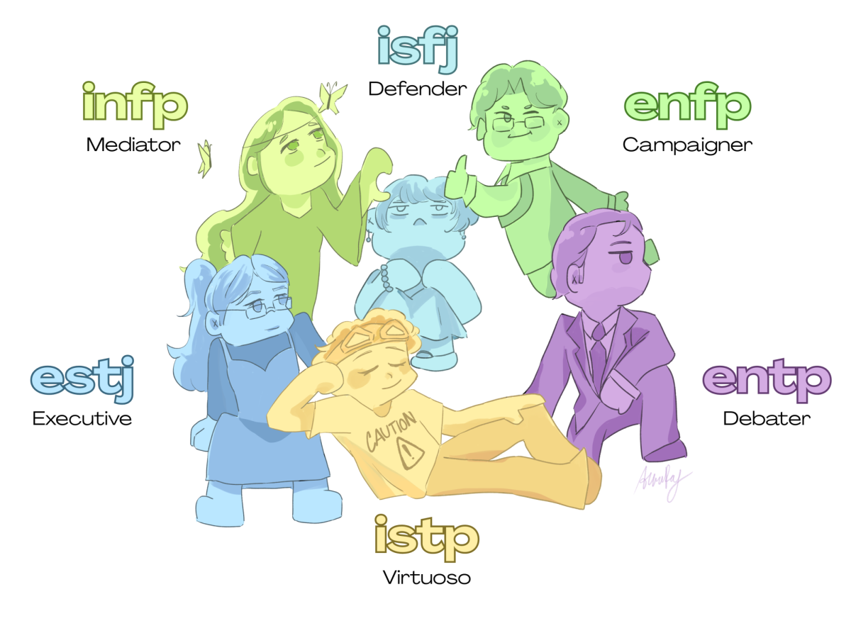 The Myers-Briggs Type Indicator test categorizes users into 16 personality types, indicating whether someone is introverted or extroverted, intuitive or observant, thinking or feeling and prospecting or judging. The Sidekick staff writer Prakruti Badarayan thinks the MBTI test has confusing results which may differ from someone’s true personality.
